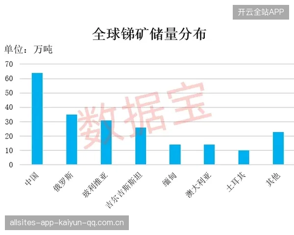 数据党震惊：约基奇两分命中率逼近历史极值！